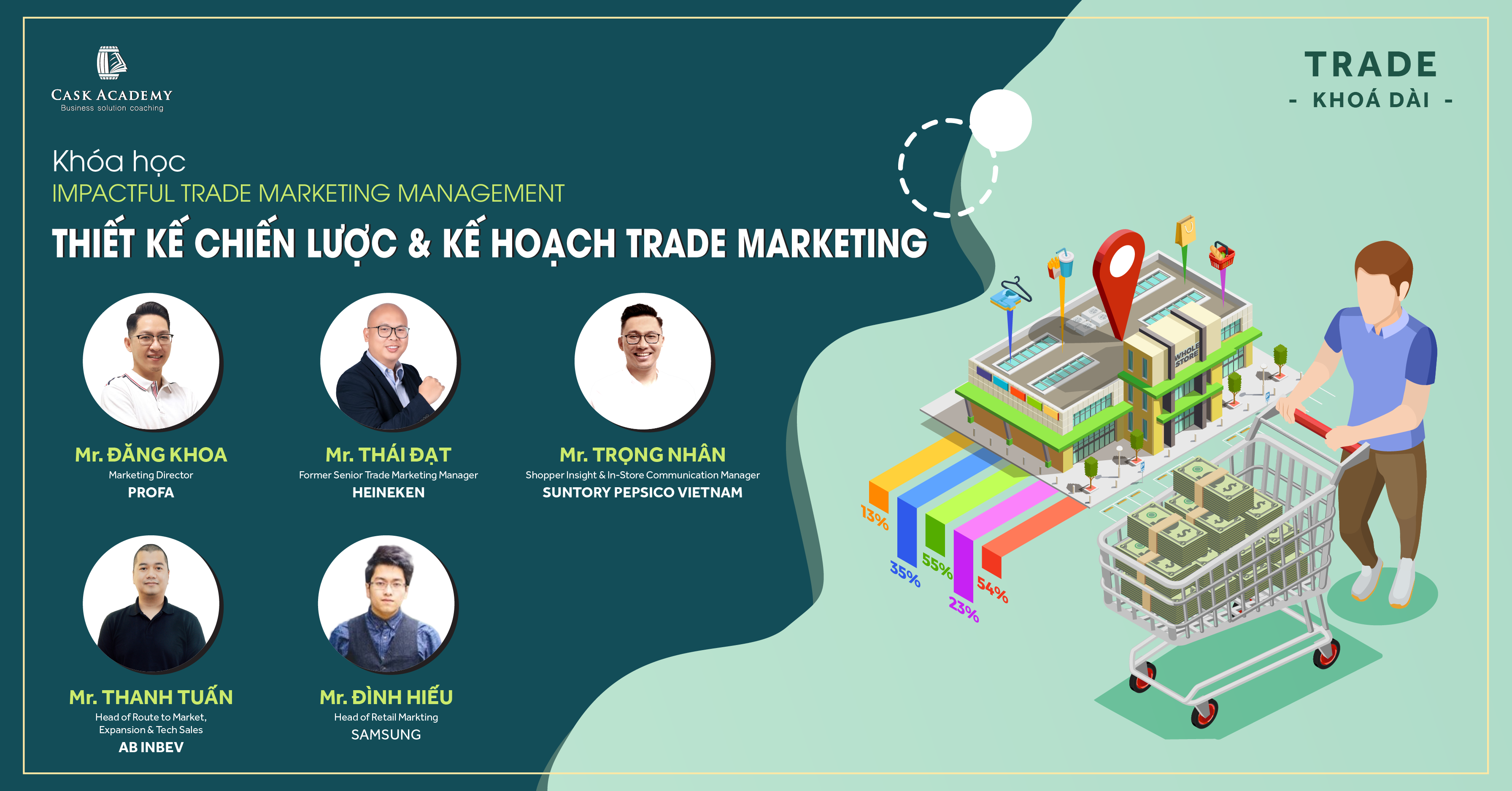 Thiết kế chiến lược & kế hoạch Trade Marketing